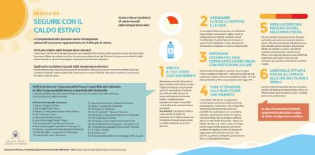 PIRAN-napotki-vrocina(MUI)_IT